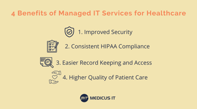 5 Benefits of Managed IT Services for Healthcare