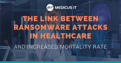 The Link Between Ransomware Attacks in Healthcare and Increased Mortality Rate